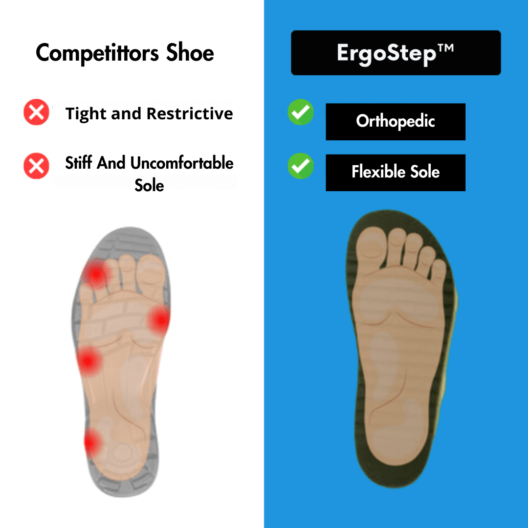 ErgoStep™ – Orthopedic Shoes for Total Comfort and Support